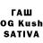 ТГК THC oil Yuriy Gud
